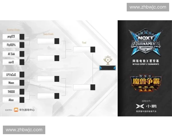 Next赛事聚焦全新赛程亮点全面解析竞技激情与未来发展方向 Next赛事聚焦全新赛程亮点全面解析竞技激情与未来发展方向