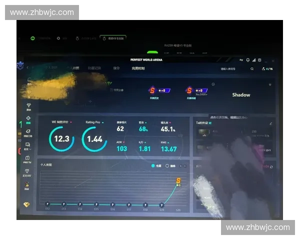 CSGO玩家数据查询与战绩分析平台全面提升游戏体验